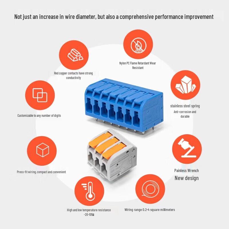 Hui Jun 5.0mm High Power Solderless Spring Press PCB Terminal Block