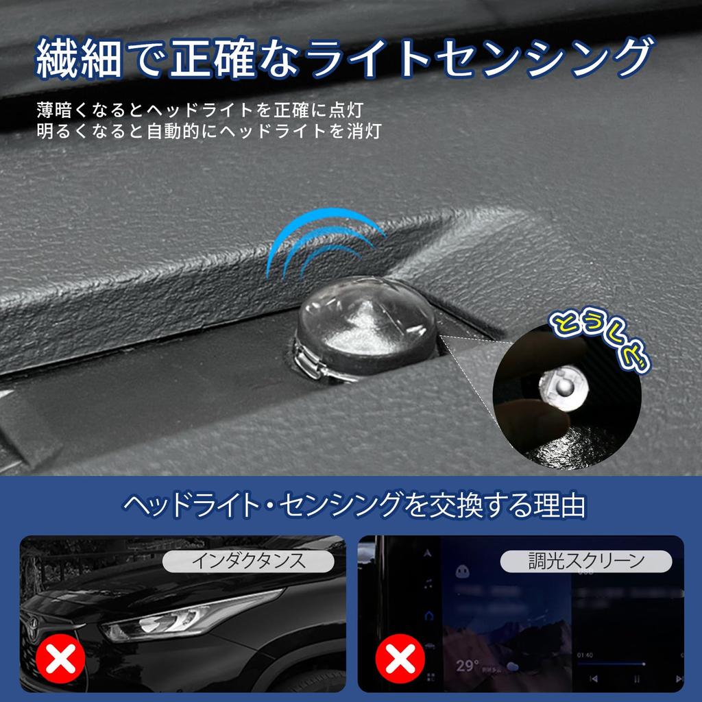 Auto Light Sensor Cover, Set of 2, 0.7 Inches (18 Mm), Auto Dimming, Universal