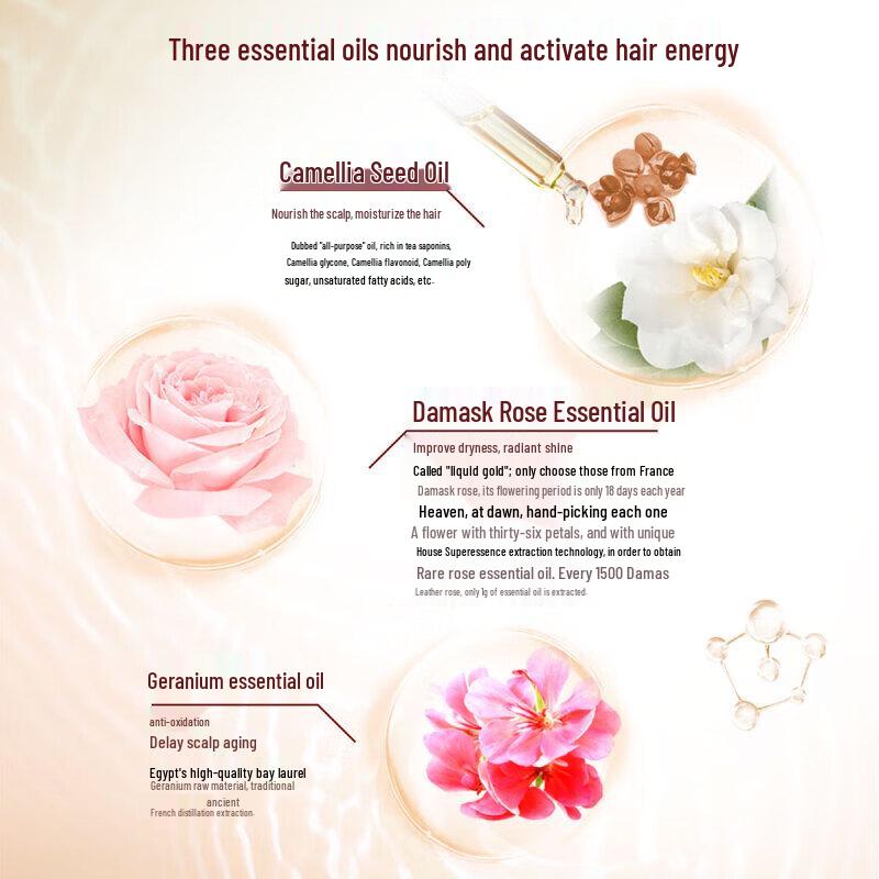 Sunsilk Camellia Nourishing Shampoo Travel Size