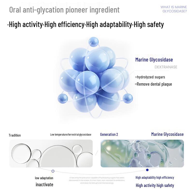 Bai Xi Lemon Pineapple Whitening Toothpaste (2x75g)