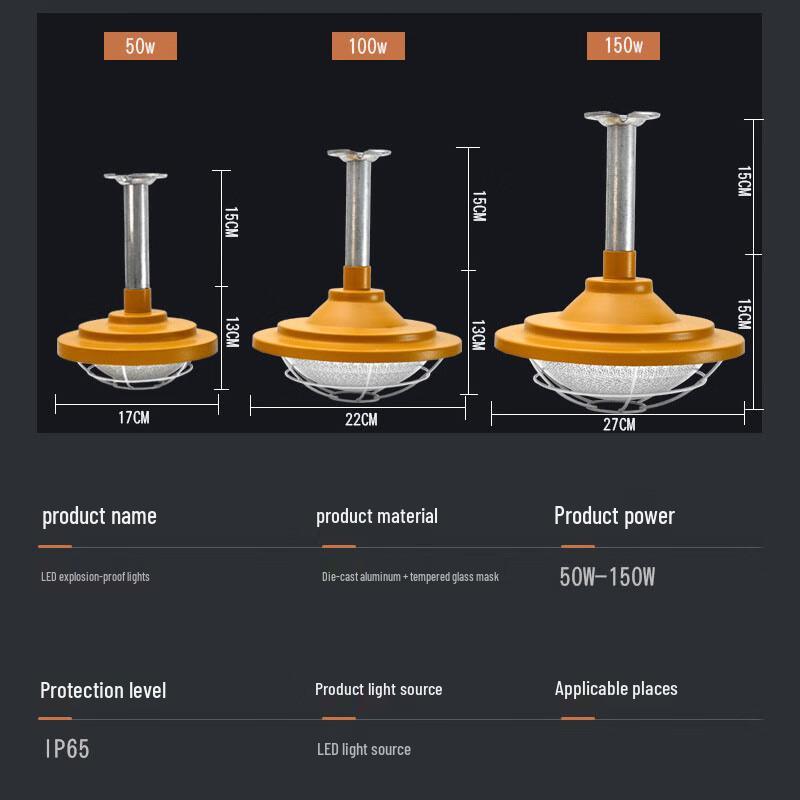 UOSU 50W LED Explosion-Proof Industrial UFO Floodlight