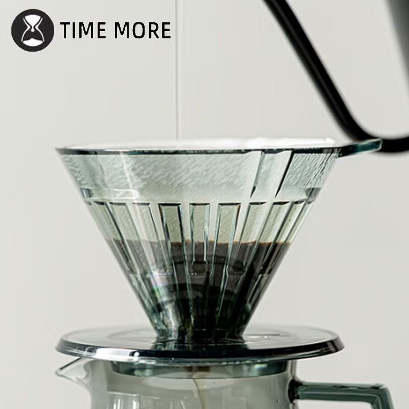 Пуровер кофейная воронка Timemore