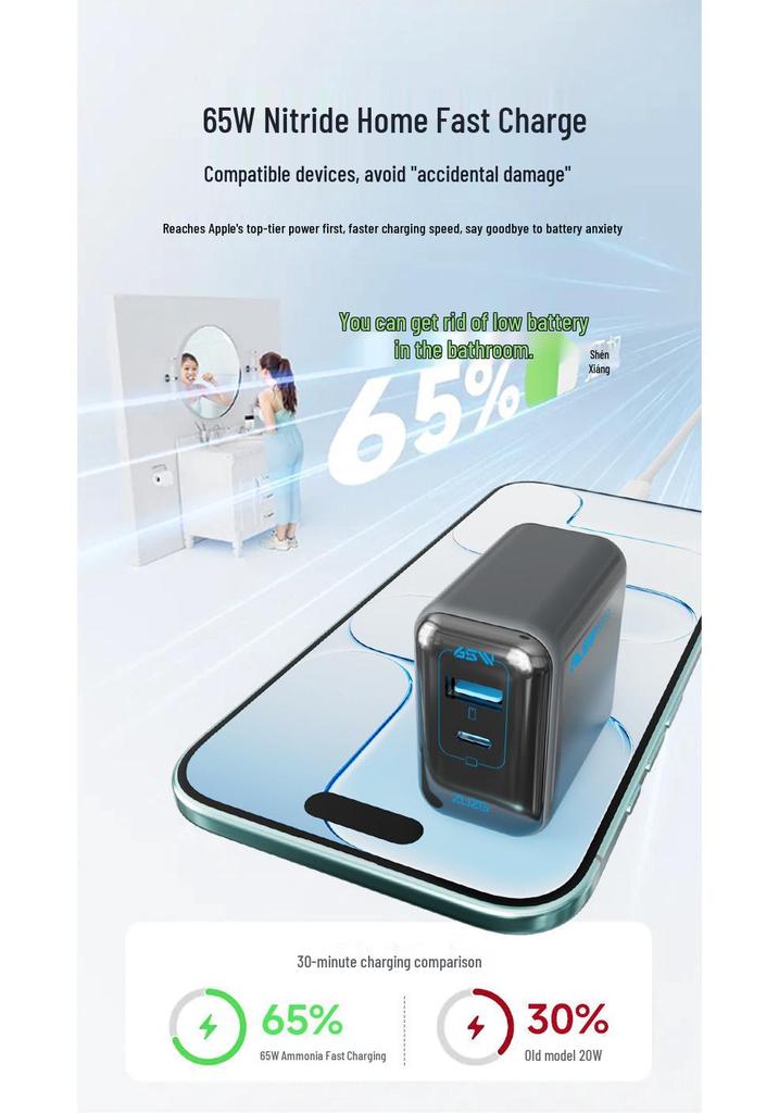 ZUZG 45W GaN Charger for 65W Huawei & Apple, Dual Port PD Fast Charging Adapter.