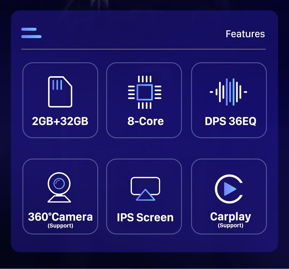 Fits 2015-2020 Ford Raptor F150: Android GPS, WiFi, Bluetooth, CarPlay Navigation System.