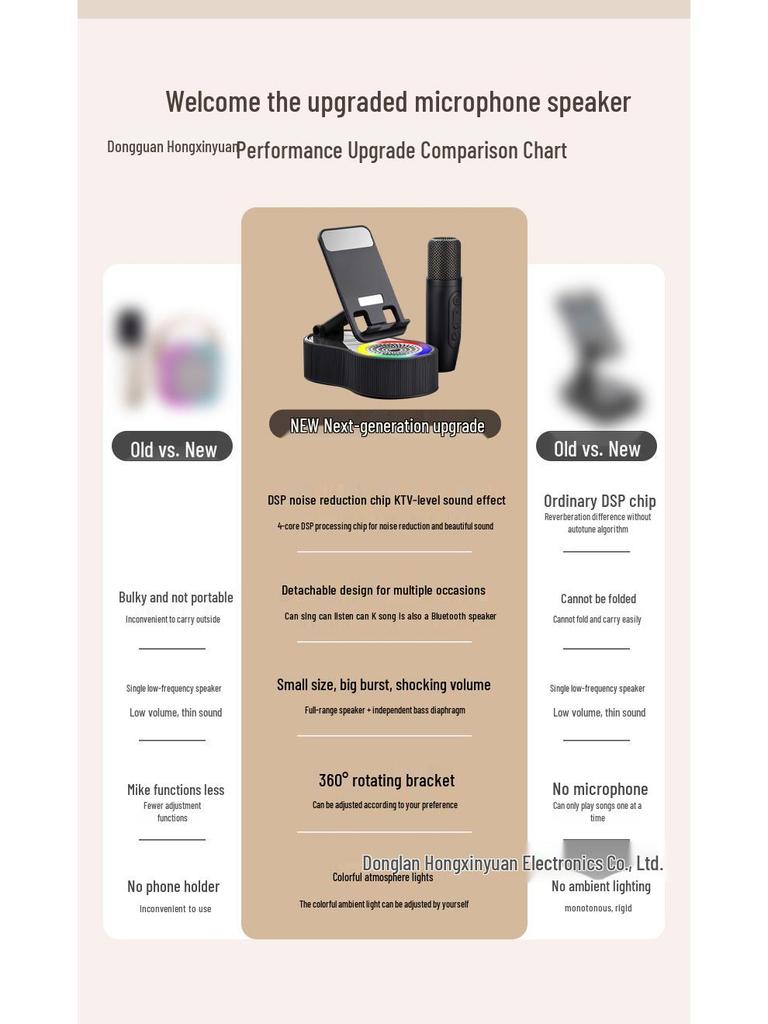 Portable Multifunction Bluetooth Speaker: 5-in-1 Karaoke, Power Bank, RGB Light, Phone Stand