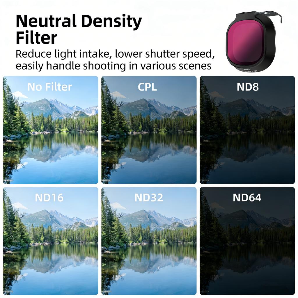 Para DJI NEO 2 Kit de Filtros de Lente ND8 ND16 ND32 ND64 CPL UV Filtros ND Leve Filtro de Câmera Para Acessórios de Drone DJI NEO 2