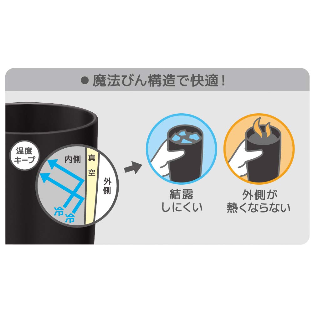 Thermos Vacuum Insulated Tumbler, 420ml, Black, JDM-420 BK