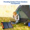 60W Polycrystalline Solar Panel Charging Panel with Handle Solar Charger IP65 Waterproof for Home