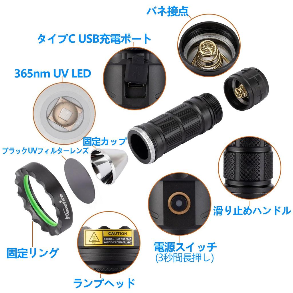 Alonefire SV52 25W Ultraviolet Black Light, Powerful UV LED Light with 365nm Wavelength, USB Rechargeable, for Anisakis, Wood's Light Testing, Pet