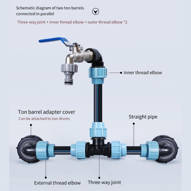 IBC Tank Vertical Stacking Connection set Weatherproof Design Outdoor Use weight  flows Systems for IBC Containers
