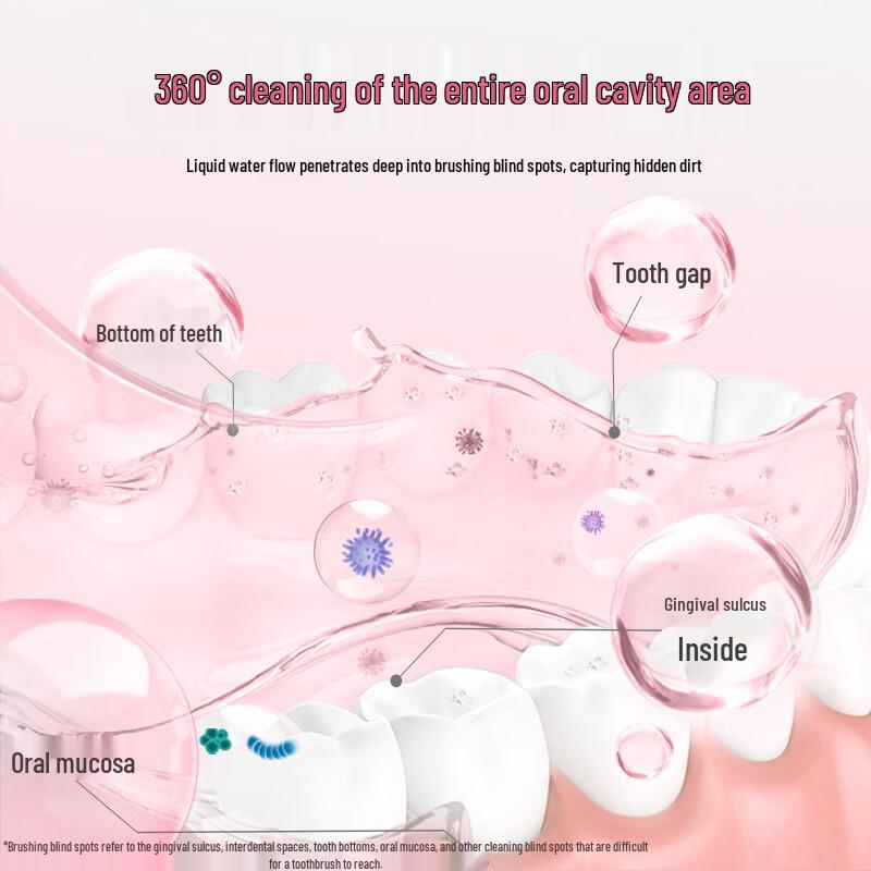 Listerine Cherry Blossom Peach Mouthwash 500mL