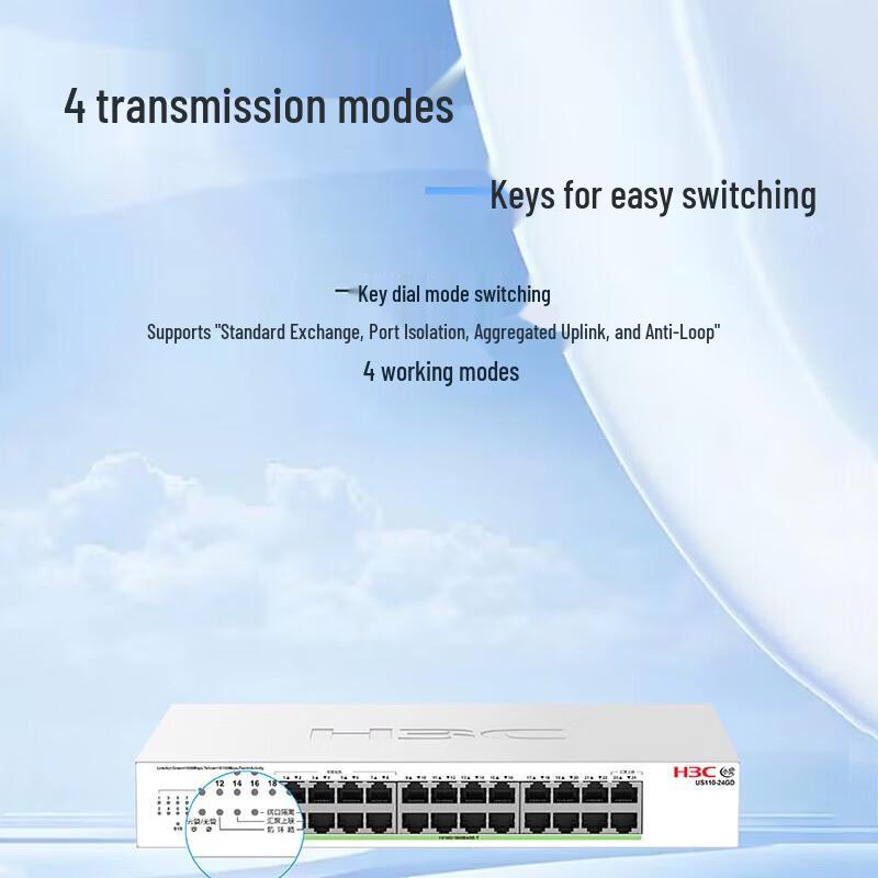 H3C US110-24GD 24-Port Gigabit Cloud-Managed Switch