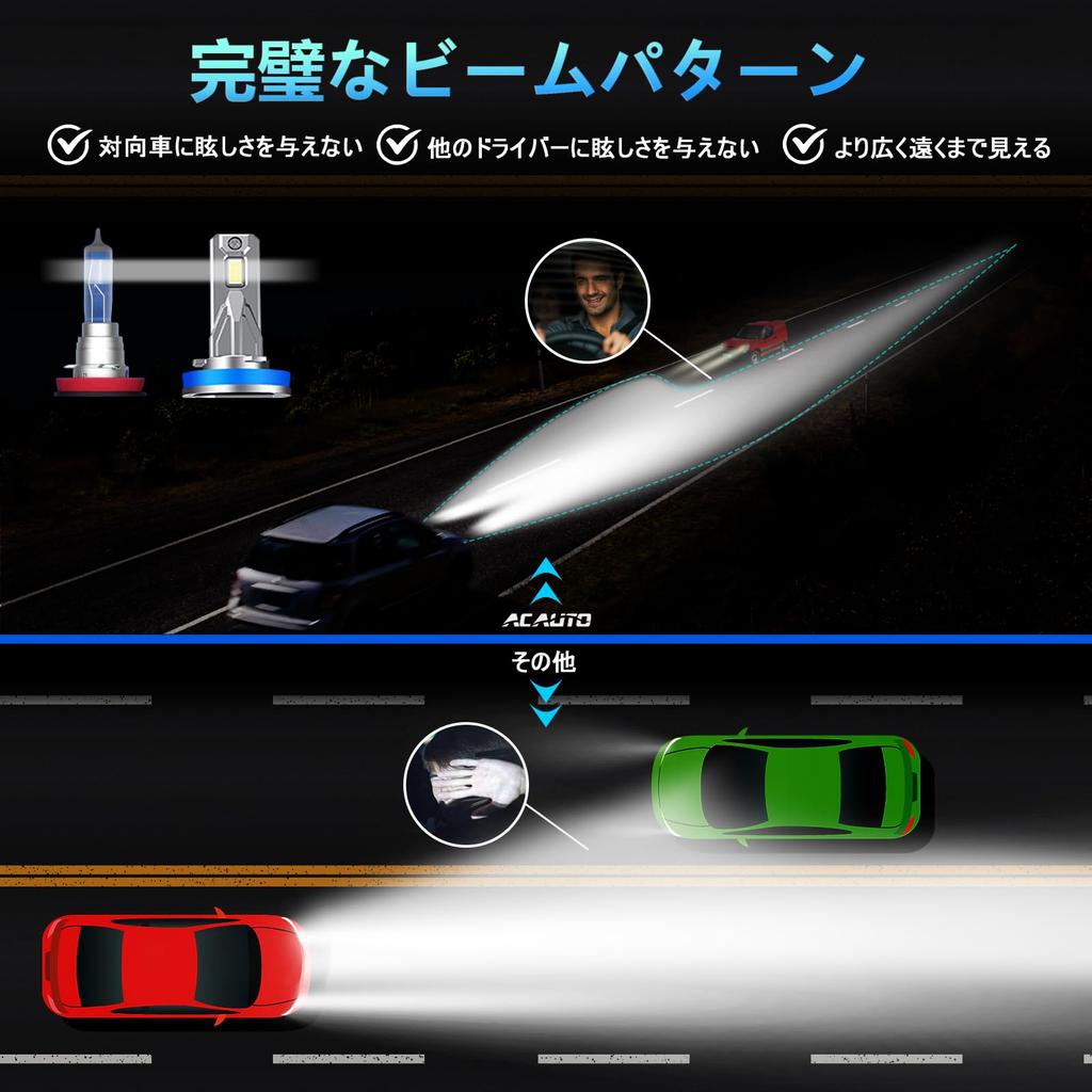 H11 LED Headlight, 30,000 LM, 700% Bright, Compatible with H8, H9, H11, H16, 6,500k,