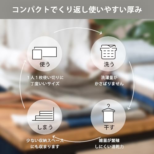 Tramparan Imabari Towel Handkerchief Towel Minimal Towel Individually Wrapped Gift Set of 6 (Assorted) Approx. 25 x 25 cm Imabari Towel Certified Soft