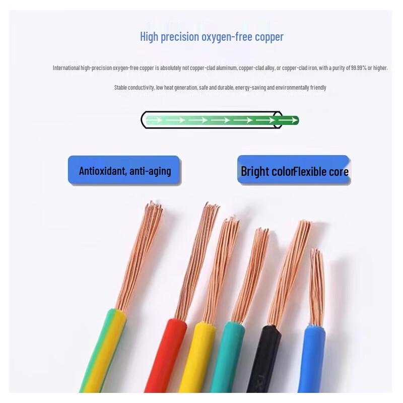 Zhujiang Cable ZC-BVR National Standard Flame Retardant Flexible Household Wire