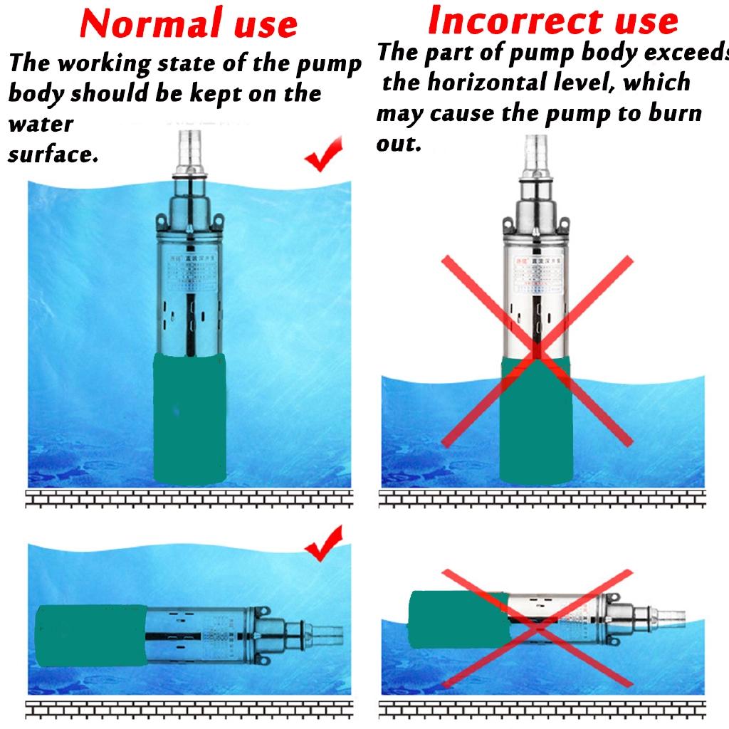 24V 5000/h DC 25m Professional Submersible Solar Water Pump Deep Well Irrigation Garden Home Agricultural High Power 320w
