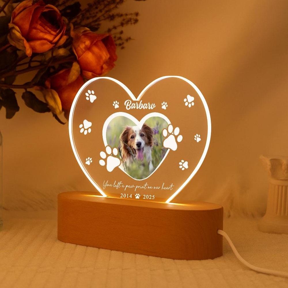 Personalized Pet Loss Gift Custom Dog Photo Card Commemorative Keepsake Unique Tribute With Custom Photo Pet Cat Dog Memorial