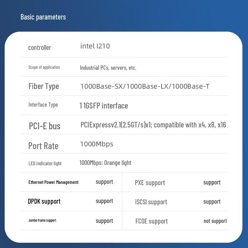 EB-LINK Intel PCIe Fiber Optic Network Card