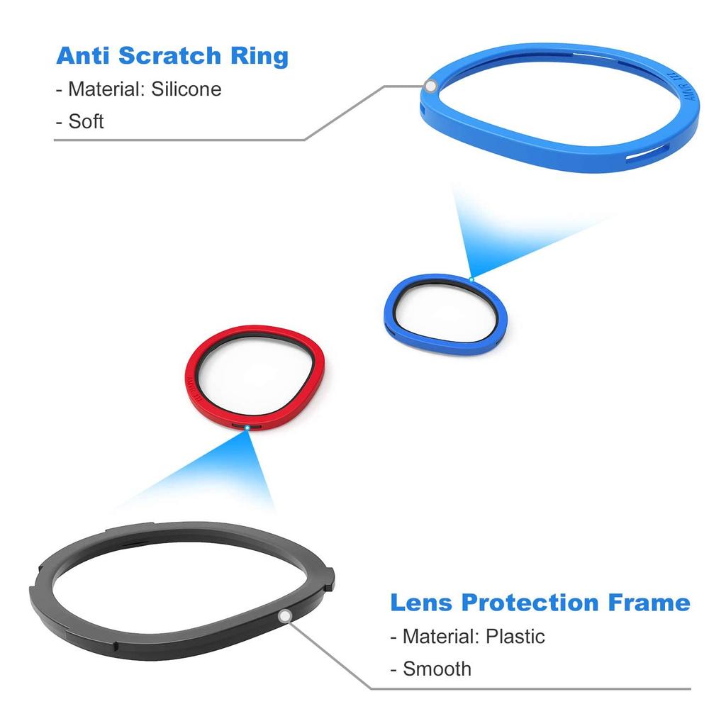 Lens Scratch Prevention Ring Compatible with AMVR Quest 2 Lens Scratch Prevention Ring Lens VR Lens Protection Frame Myopia Glasses Protection Frame