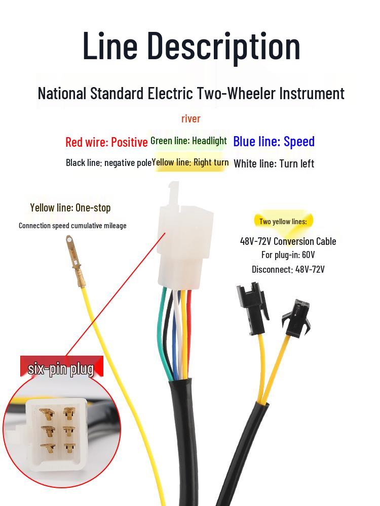 Universal Electric Tricycle & Motorcycle Dashboard
