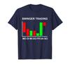 Swing Trade Wallet Forex Daytrade Mindset T-Shirt T-Shirt