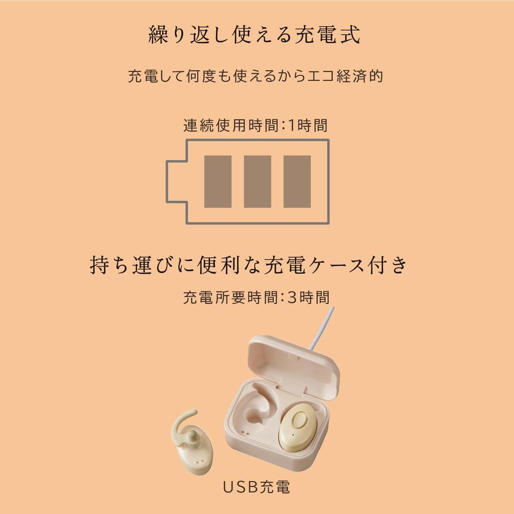 ATEX Lourdomimitroline Ivory Ear Earphone Type Heater AX-HX116iv