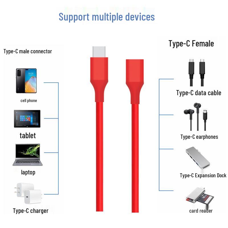 Type-C Female to USB Male OTG Adapter Cable for Phones & Tablets