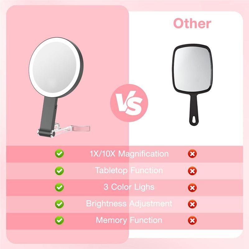 ABWR-Doppelvergrößerung 10X LED Kosmetikspiegel, Tragbar, Wiederaufladbar Mit 3 Farbbeleuchtung