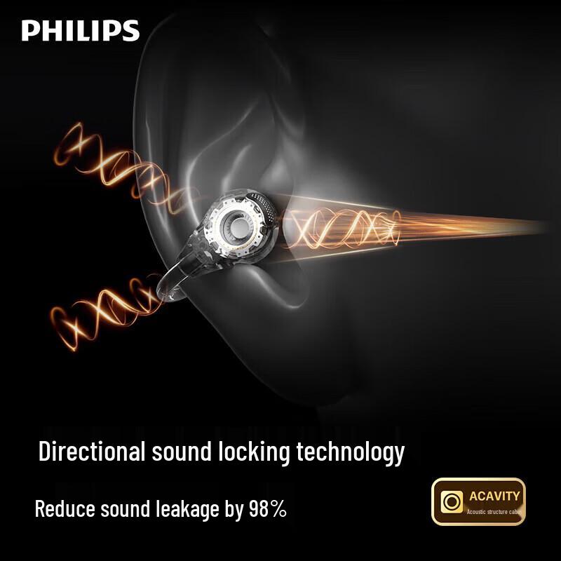 Philips TAQ3020 Clip-on Bluetooth Earbuds