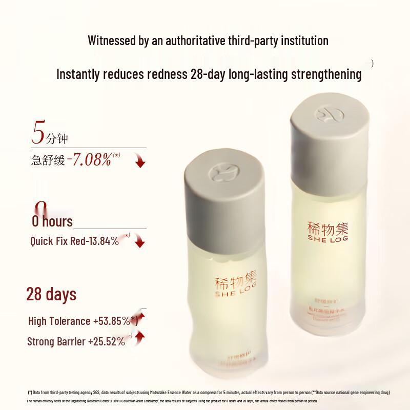 SHE LOG Matsutake Skincare Collection