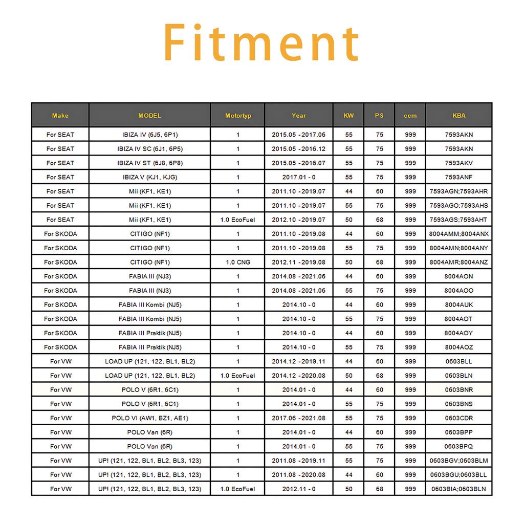 1Pcs Fuel Injector For Seat Arona Ibiza Skoda Fabia VW Golf Polo 1.0 04E906031H