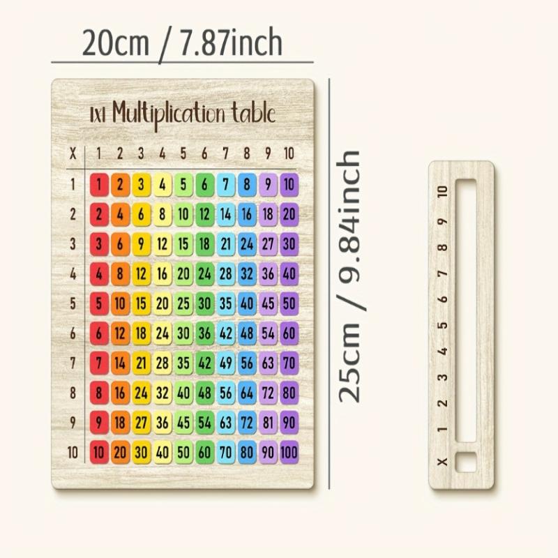 

1Pc Colorful Multiplication Table Wooden Boards Suitable For Math Classes And Back-to-School Gifts, Ideal For Family Gatherings