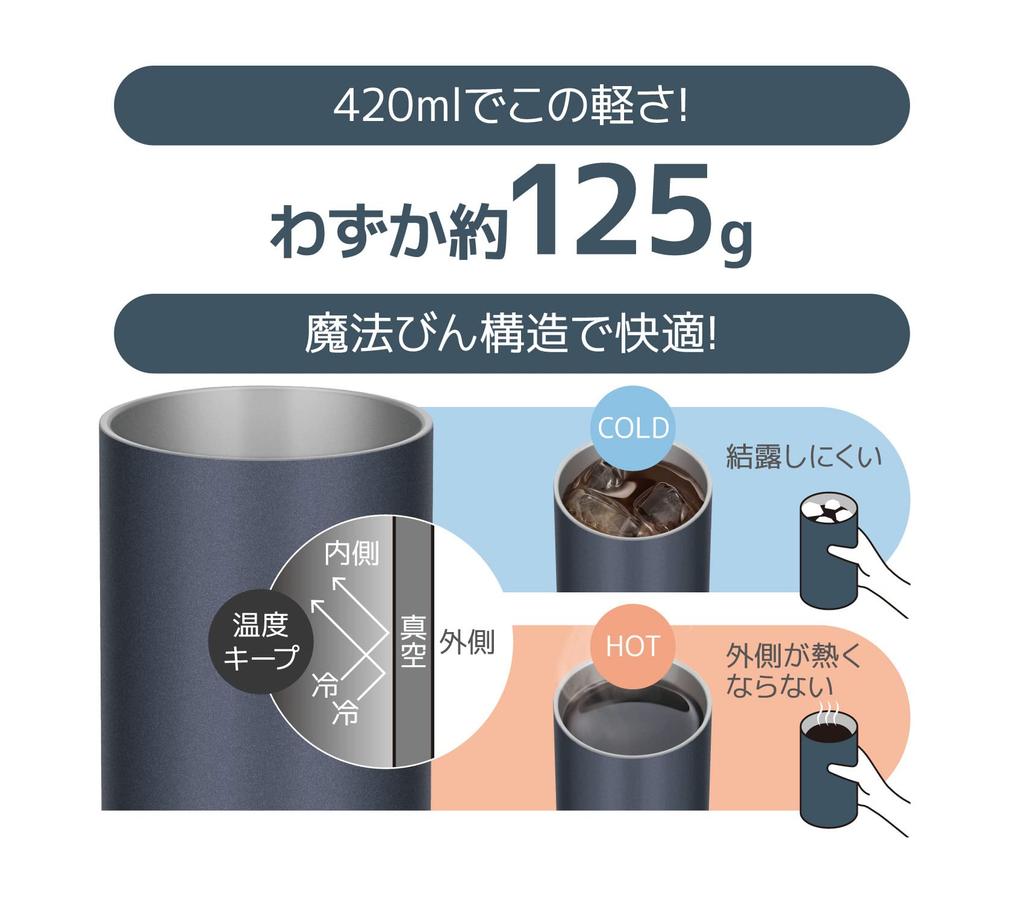 Vacuum Insulated Tumbler 420ml Metallic Black MBK Lightweight ModelThermos JDW-420C