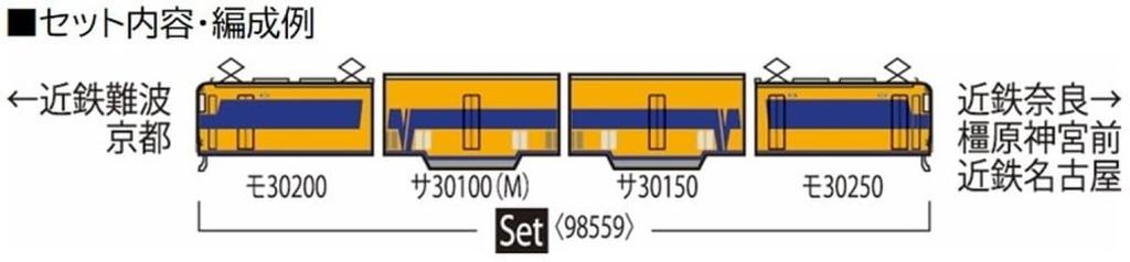 TOMIX N Gauge Kinki Nippon Railway 30000 Series Vista Car Set 98559 Railway Model Train