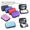 Portable Travel Zipper Storage Bag for Earphone Headphone Charging Cable Organizer EVA Protective Case Electronics Sundries