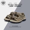 Herresko – Sandaler