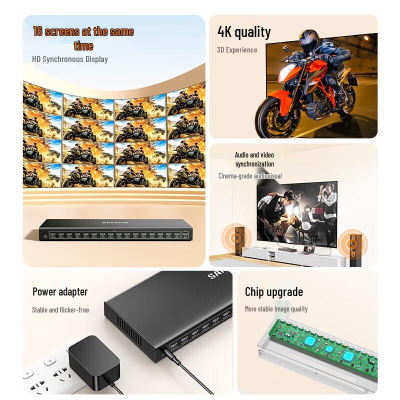 Shanze 4K HDMI 1x16 Splitter