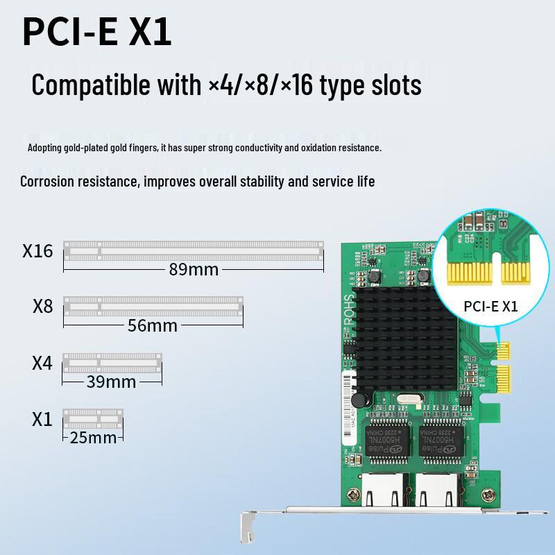 BOYANG Intel I82576 Dual-Port Gigabit PCIe X1 Network Adapter (CN version)