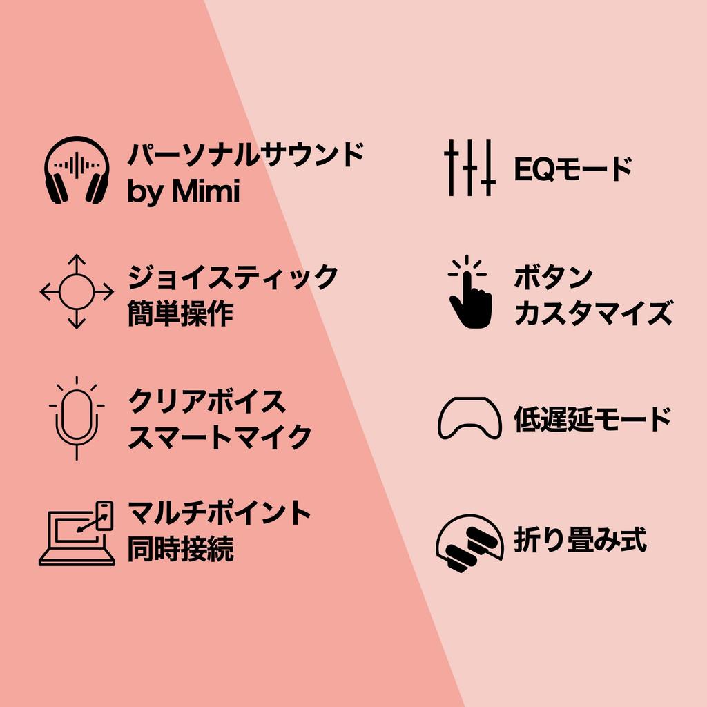 Official Skullcandy Store Icon ANC Noise Cancelling Wireless IPX4 60 Hours Original Sticker Included Headphones, Waterproof, Playtime, (Bone White)