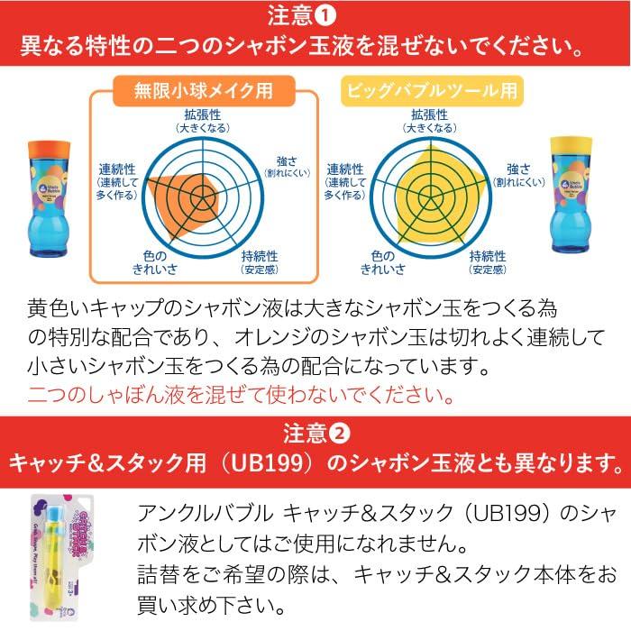 Uncle Bubble Bubble Solution Orange Cap 16 (472ml) Creates countless small bubbles in a row Specially formulated bubble solution that resists