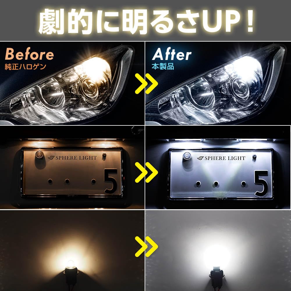 SPHERELIGHT G14 Replacement LED 6000K Single Vehicle Inspection Vanity Room Interior Easy SPHERELIGHT SLHOG14 Bulb, White, 80lm, 12V, Bulb, Non-Polar,