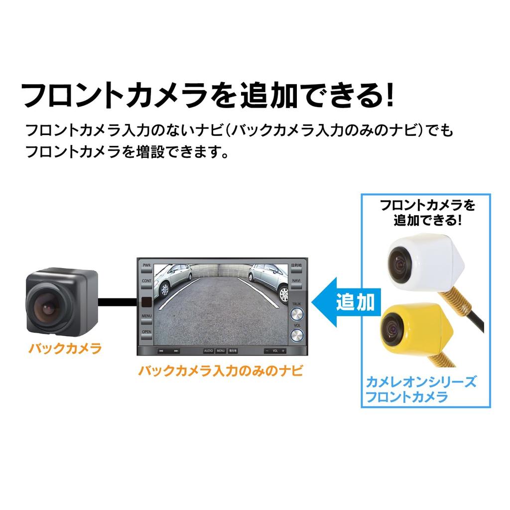 Camera Selector RCA Connection CS1A Beat-Sonic