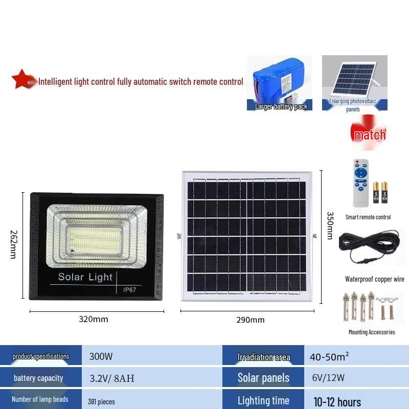 Nufeng Outdoor Solar Floodlight