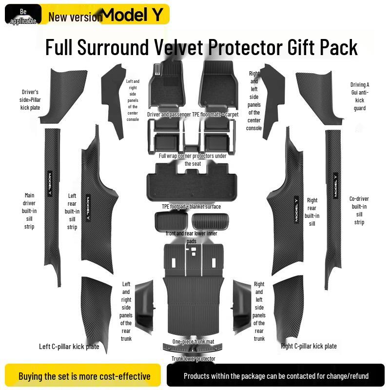 Tesla Model Y/3 Official Style Full Surround TPE Floor Mats