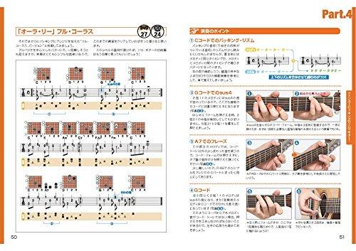 Leicht verständlich mit DVD & CD! Erste Solo-Gitarre (DVD und CD enthalten) (Akustikgitarre Magazin Level Up Kurs)