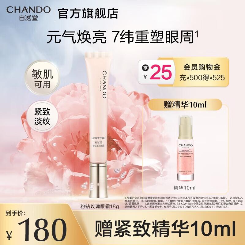 

Chando Pink Diamond Rose Eye Cream