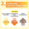 NUMBUZIN No.5 Glutathione Vitamin Mask (5ea)
