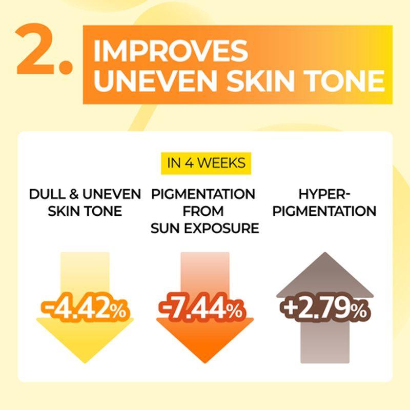 NUMBUZIN No.5 Glutathione Vitamin Mask (5ea)