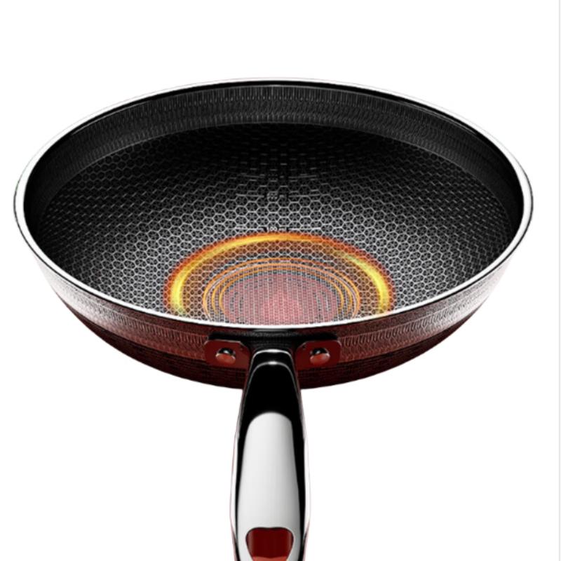 Jin Sao Zi 28cm 316 Stainless Steel Honeycomb Non-Stick Wok