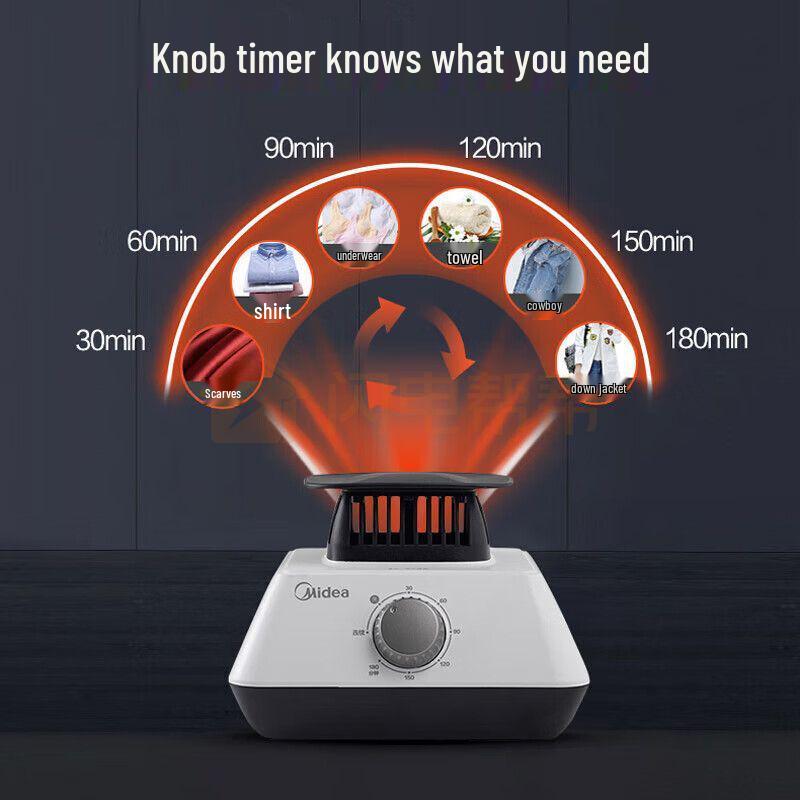 Midea HBGJ12A2 Dryer